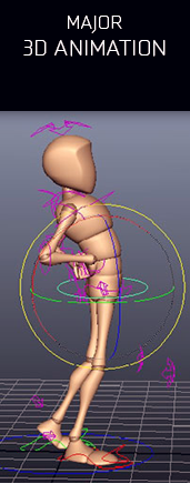 3D Animation Production