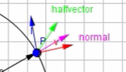  <br> Applied Maths <br>and Physics: <br> Post Mortem